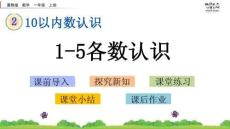 1-5各數的認識-PPT課件
