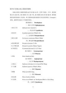 彩旗山屿主要维管植物