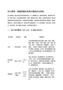 炒山野菜：爽脆鮮嫩的家常時(shí)蔬制作全指南