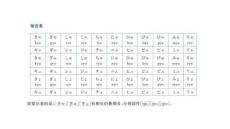 《初級日語》課件——第3課　私の寮