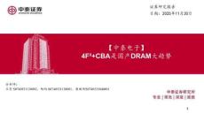 4f+CBA是国产DRAM大趋势-