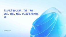 以APS為核心ERP、TMS、WMS、QMS、EMS、MES、PLC設備等的集成