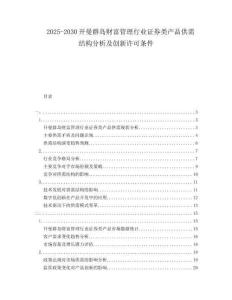 2025-2030開曼群島財富管理行業(yè)證券類產(chǎn)品供需結(jié)構(gòu)分析及創(chuàng)新許可條件
