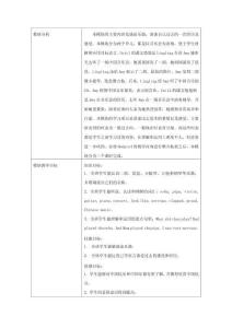 《英語(yǔ)》（新標(biāo)準(zhǔn)）（一年級(jí)起點(diǎn)）四年級(jí)下冊(cè)M4教學(xué)設(shè)計(jì)