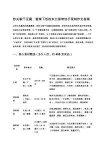 炒尖椒干豆腐：香辣下飯的東北家常快手菜制作全指南