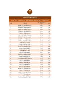 2024中國交通企業營收信息CT500-