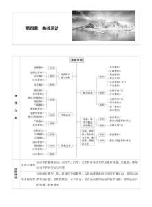 【同步】高中物理一輪復(fù)習(xí)學(xué)案-第四章第17課時(shí)　曲線運(yùn)動(dòng)　運(yùn)動(dòng)的合成與分解