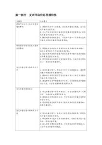 复杂网络信息传播模型-剖析洞察
