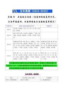 專題11 全面依法治國(guó)（治國(guó)理政的基本方式、法治中國(guó)建設(shè)、全面推進(jìn)依法治國(guó)的基本要求）（全國(guó)通用）（解析版）