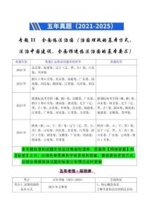 專題11 全面依法治國（治國理政的基本方式、法治中國建設(shè)、全面推進(jìn)依法治國的基本要求）（全國通用）（原卷版）