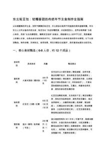 東北粘豆包：軟糯香甜的傳統年節主食制作全指南