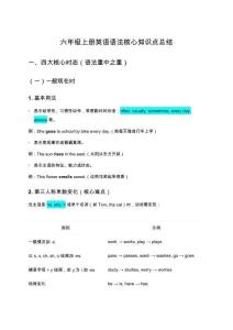 六年級(jí)上冊(cè)英語語法核心知識(shí)點(diǎn)總結(jié)