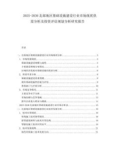2025-2030北部地區(qū)基礎(chǔ)設(shè)施建設(shè)行業(yè)市場現(xiàn)狀供需分析及投資評估規(guī)劃分析研究報告