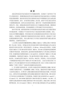 β-環(huán)糊精修正光譜法檢測驅(qū)油用非離子表面活性劑復(fù)配體系