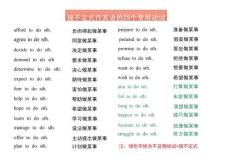 23類(lèi)600個(gè)動(dòng)詞常用固定搭配