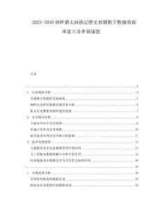 2025-2030納粹猶太掃描記歷史相關數字數據資源庫建立及牽制議題