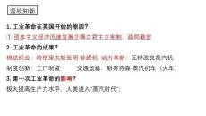 7.21 馬克思主義的誕生和國(guó)際共產(chǎn)主義運(yùn)動(dòng)的興起  統(tǒng)編版九年級(jí)歷史上冊(cè)
