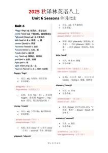 2025秋譯林版英語八上【譯林八上】Unit6：單詞批注