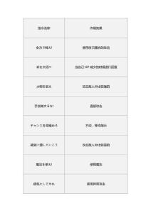 4 游戲資料：未成英雄譚戰斗指令