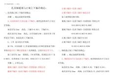 2025年(完整版)孔及軸通規與止規上下偏差確定(兩頁一看就會簡單的不能再簡單