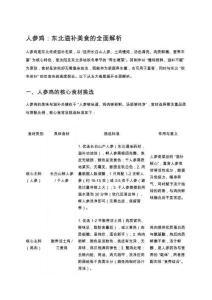 人參雞：東北滋補美食的全面解析