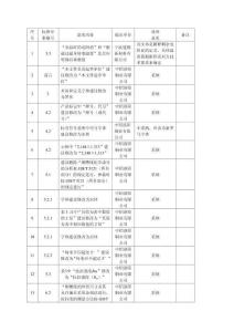 超导线材用铜槽线