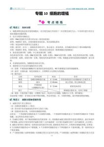 專題10 細胞的增殖