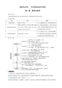 第1课　国体与政体(1)