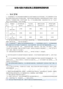2024年5月1日 生物大題長(zhǎng)句表述類之原因解釋邏輯構(gòu)架【對(duì)應(yīng)視頻：生物“長(zhǎng)難句表述”破題模板：四個(gè)邏輯框架，幫你搞定長(zhǎng)篇幅答案的語(yǔ)言組織】