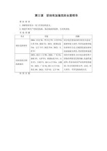 第3课　坚持和加强党的全面领导(1)