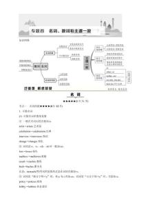 專題4　名詞、數(shù)詞和主謂一致 [名詞8年31考，數(shù)詞8年1考，主謂一致8年12考]
