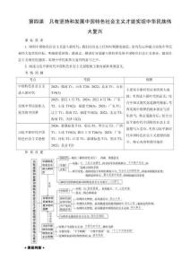 第4課　只有堅持和發(fā)展中國特色社會主義才能實(shí)現(xiàn)中華民族偉大復(fù)興