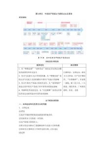 第七單元　中國共產黨成立與新民主主義革命