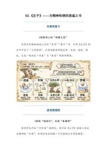 02.《莊子》——為精神松綁的逍遙之書-2026屆高考語(yǔ)文作文專題講練（全國(guó)通用）