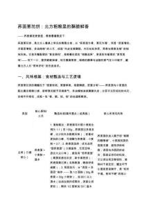 蕎面蔥花餅：北方粗糧里的酥脆鮮香