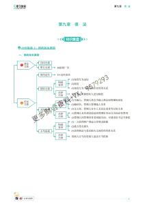 09 24年税务师-涉税服务相关法律-小灶课-第九章 债法