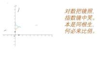 最新北師大版高中數學必修第一冊《4.3.2對數函數y=log2x的圖像與性質》優質教學課件