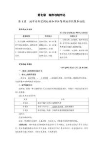 第七章　城市與城市化