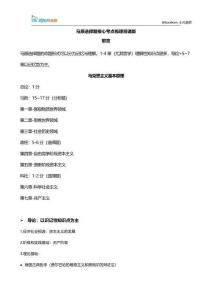 馬原選擇題核心考點梳理課件版_1754963754446(1)