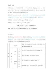 初中英語語法講義  第1講 名詞（學生版）