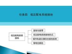 城市軌道交通車站低壓配電與照明系統課件 模塊1 任務4 低壓配電與照明系統接地