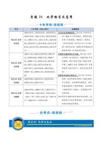 十年（2016-2025）高考化學真題分類匯編（全國通用）專題16 化學物質及應用（原卷版）