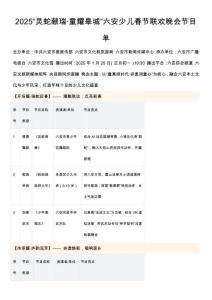 2025“靈蛇獻(xiàn)瑞·童耀皋城”六安少兒春節(jié)聯(lián)歡晚會(huì)節(jié)目單