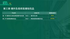 2025年一消《技術實務》大V精講第一篇第三章--【在線版】