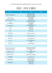 5.英語(yǔ)二主題詞默寫表（附件）
