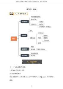 章節(jié)四 積分（全）