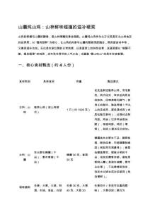 山蘑燉山雞：山林鮮味碰撞的滋補(bǔ)硬菜