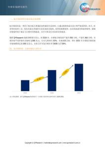 航空級鋁材行業分析