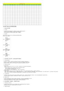 库存表-做账实操