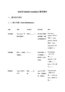 Unit 6 Useful numbers 第四課時板書設計優化與教學反思